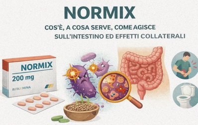 normix